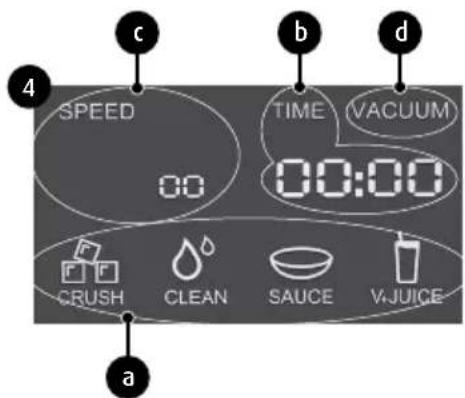 4 SPEED TIME VACUUM 00:00 CRUSH CLEAN SAUCE V.JUICE a b c d