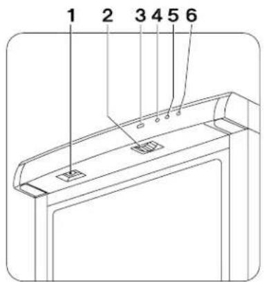 1 2 3 4 5 6