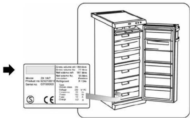 Model: ZK 18/7 Product no. 925010010 Serial no. G3700003 Gross volume net 184 mm Gross volume Hz 173 mm/s Net volume nR 161 dBm Net volume Hz 55 dBm Inscaler: Fristico Refrigerant: Ft 134s Type: Othode class: ON Voltage: 230 m/-AC Fusings: 95 Hz Power: 152 W Fuse: 12 A Charge: 107 A Rack of the rack
