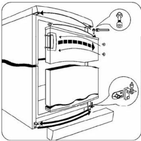 ZANUSSI ZFU 25 O - Tillvägagångssätt: - 1