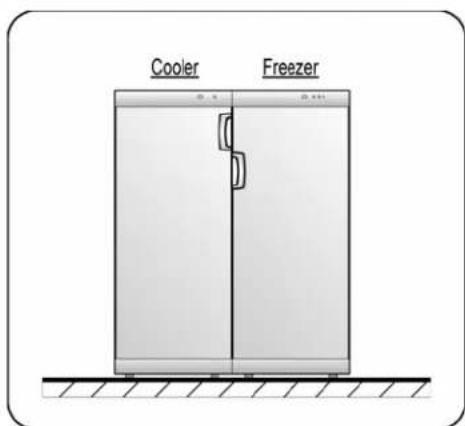 ZANUSSI ZFU 25 O - Framgangsmåte: - 2