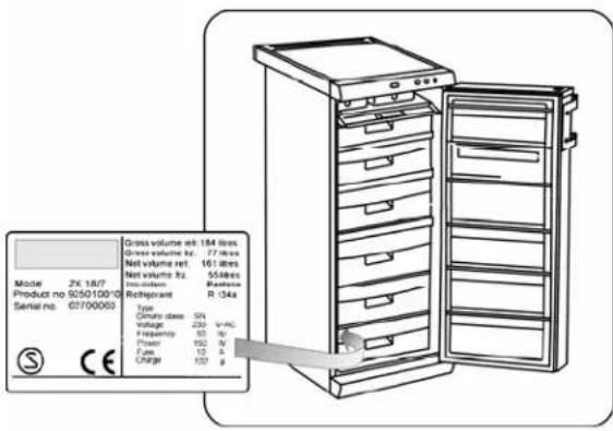 Gross volume sh: 184 lbs Gross volume fr.: 77 lbs Net volume ref: 161 lbs Net volume fr.: 55480s Installation: R 34a Refrigerant Type Gimmo class: SN Voltage: 230 V/AC Frequency: 55 V/ Power: 152 A Fuses: 12 g Charge: 152 g Product no SC5010010 Serial no. G3700003
