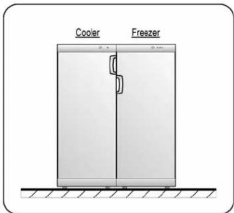 ZANUSSI ZFU 25 O - Tillvägagångssätt: - 2