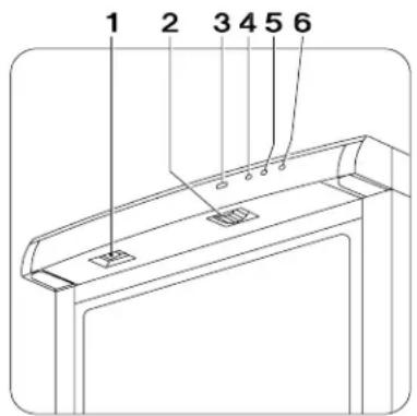1 2 3 4 5 6