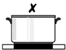 ZANUSSI ZKT623LN - Tipstilenergibesparelse - 8