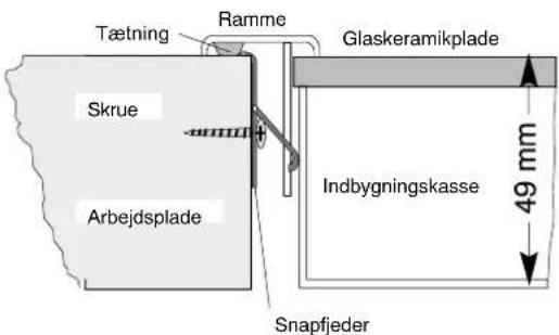 ZANUSSI ZKT623LN - Kogefeltetsramme - 2