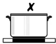 ZANUSSI ZKT623LN - Energyconsumption - 4