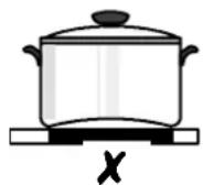 ZANUSSI ZKT623LN - Energyconsumption - 5