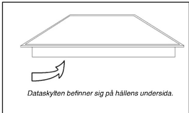 Dataskylten befinner sig på hållens undersida.