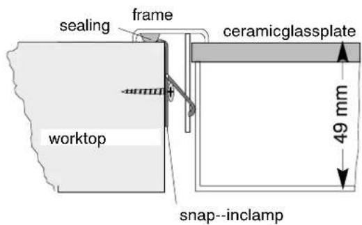 sealing frame ceramicglassplate worktop 49 mm snap-inclamp