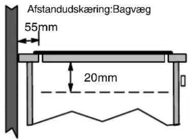 Afstandudskæring:Bagvæg 55mm 20mm