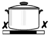 ZANUSSI ZKT623LN - Energiförbrukning - 6