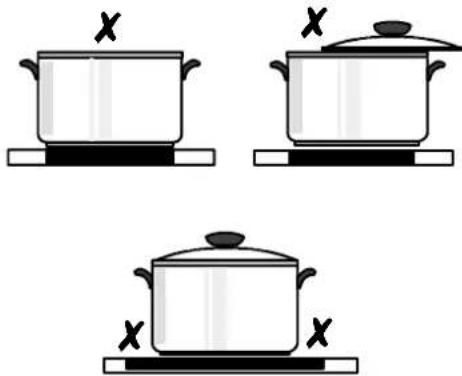ZANUSSI ZKT623LN - Energiförbrukning - 8
