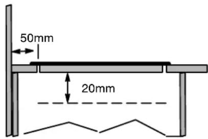 501 571 Zonade cocción 9 mm AlturatotalZona de cocción 49mm Altura delmarco a partirdel cantosuperior delaencimera. Zonade cocción 3mm.