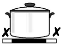 ZANUSSI ZKT623LN - TippszurEnergie-Einsparung - 6