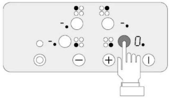 Diagram showing a hand interacting with circular symbols and a numeric keypad, likely illustrating a logic or control interface.