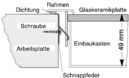 ZANUSSI ZKT623LN - Wastun,... - 1