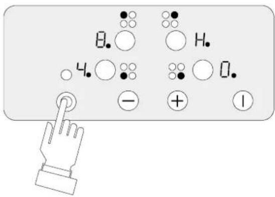 8. 4. - + 0. I H.