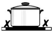 ZANUSSI ZKT623LN - Tipstilenergibesparelse - 2