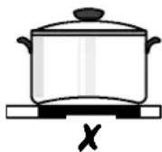 ZANUSSI ZKT623LN - Energiförbrukning - 5