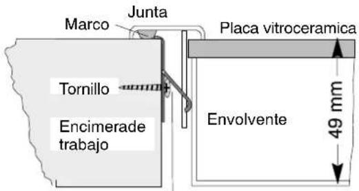 Marco Junta Placa vitroceramica Tornillo Encimerade trabajo Envolvente 49 mm