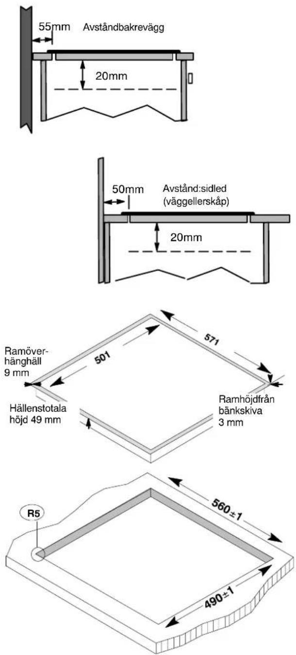 55mm Avståndbakrevägg 20mm 50mm Avstånd:sidled (väggellerskåp) 20mm Ramöver- hänghäll 9 mm 501 571 Hällenstotala höjd 49 mm Ramhöjdfrån bänkskiva 3 mm R5 560±1 490±1