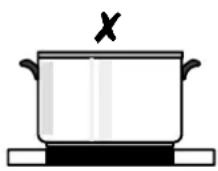 ZANUSSI ZKT623LN - Energyconsumption - 9