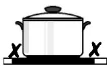 ZANUSSI ZKT623LN - Energiförbrukning - 2