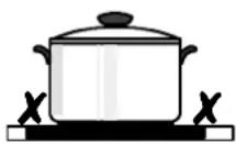 ZANUSSI ZKT623LN - TippszurEnergie-Einsparung - 2