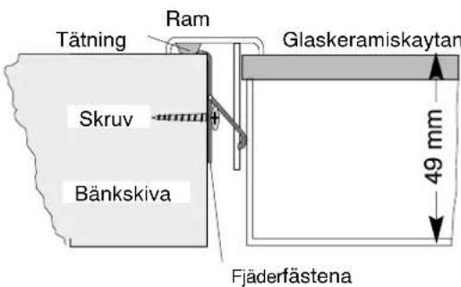 ZANUSSI ZKT623LN - Vadgörjagnär,... - 1
