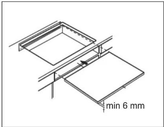 min 6 mm