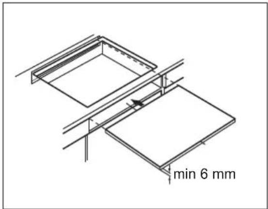 min 6 mm