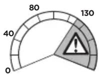 THULE Load Net - 19