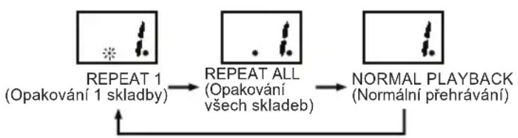 SENCOR SPT 207 - OPAKOVÁNÍ - 1