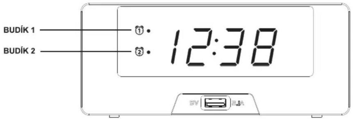 BUDÍK 1 ①: 12:38 BUDÍK 2 ②: