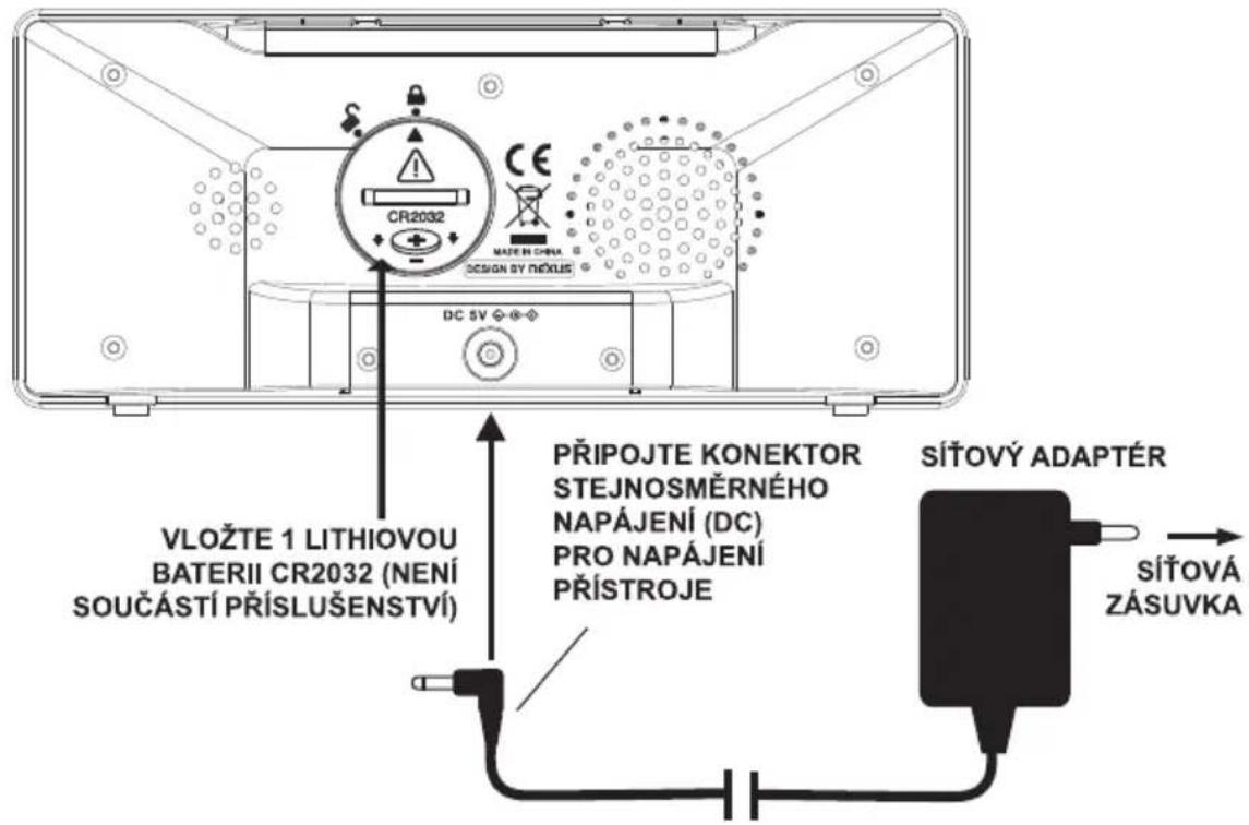 VLOŽTE 1 LITHIOVOU BATERII CR2032 (NENÍ SOUČÁSTÍ PŘÍSLUŠENSTVÍ) PŘIPOJTE KONEKTOR STEJNOSMĚRNÉHO NAPÁJENÍ (DC) PRO NAPÁJENÍ PŘÍSTROJE SÍTÓVÝ ADAPTÉR sítová ZÁSUVKA