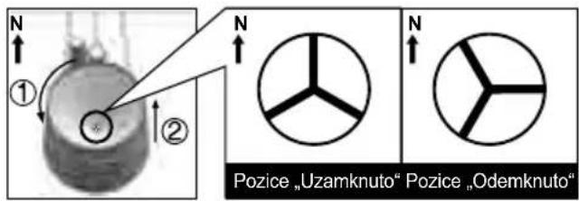 N ① ② N N Pozice „Uzamknuto“ Pozice „Odemknuto“