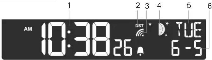 1 2 3 4 5 6 AM 10:38 26. DST TUE 6 -5