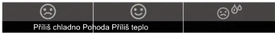 Příliš chladno Pohoda Príliš teplo