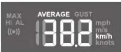 MAX HI AL ((*)) AVERAGE GUST 188.8 mph m/s km/h knots