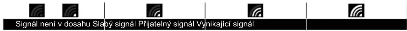 Signál není v dosahu Slabý signál Přijatelný signál Vynikající signál