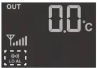 OUT 0.0°C (+) LO AL