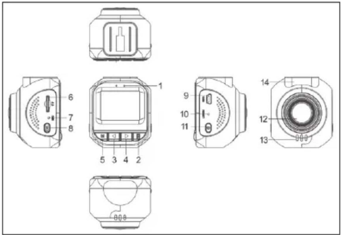SENCOR SCR 5000GS - Popis prístroje a ovládání - 1