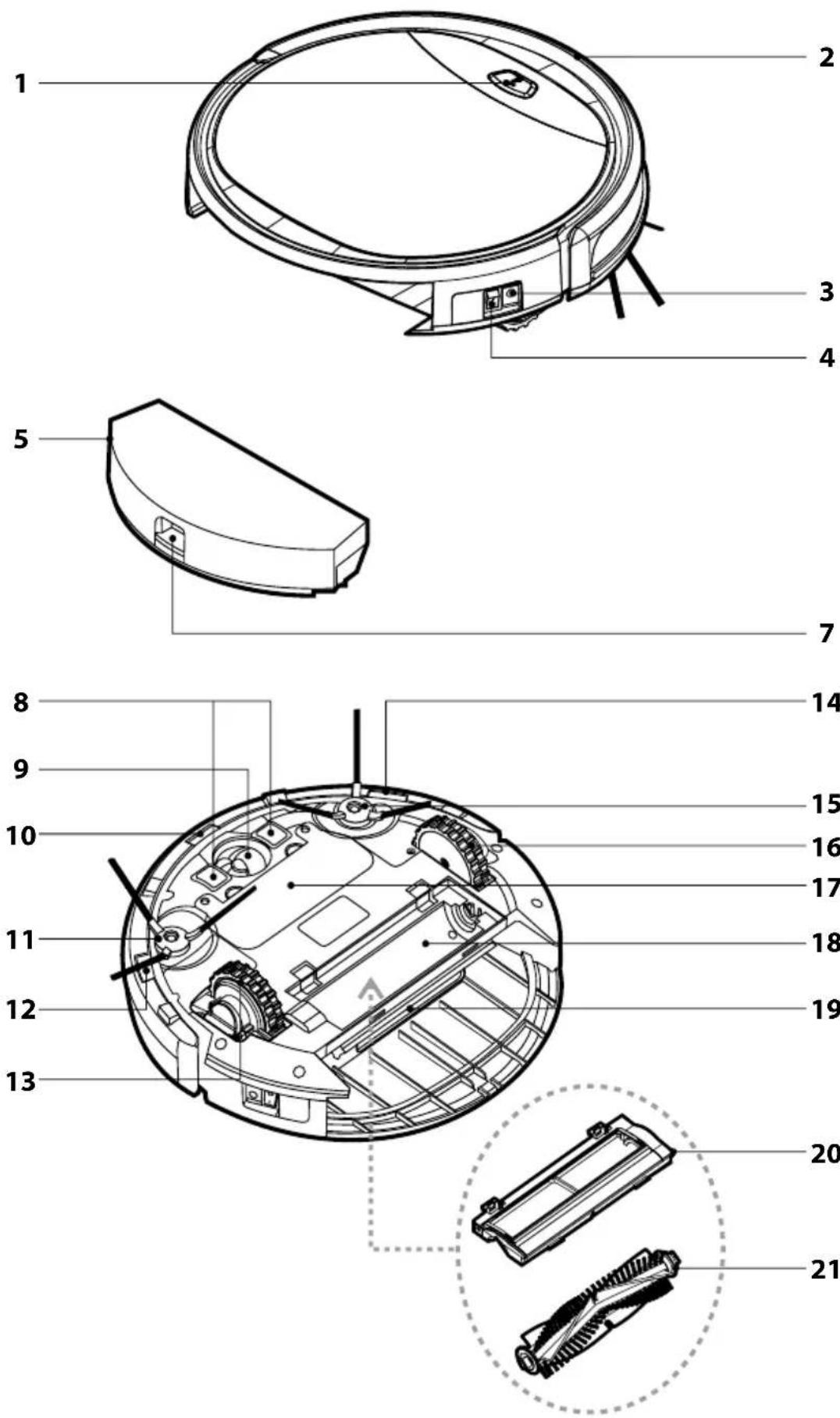 SENCOR SRV 4200BK - Bezpečnost při používání - 1