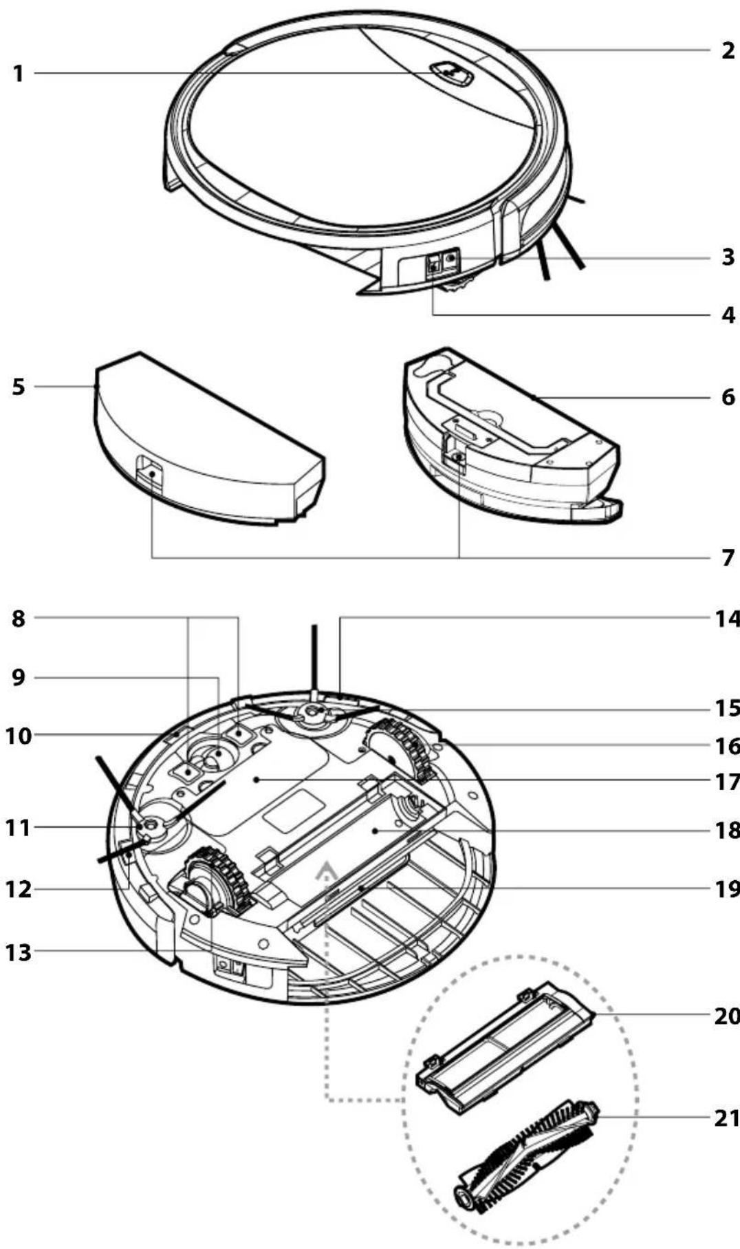 SENCOR SRV 4250SL - Bezpečnost při používání - 1