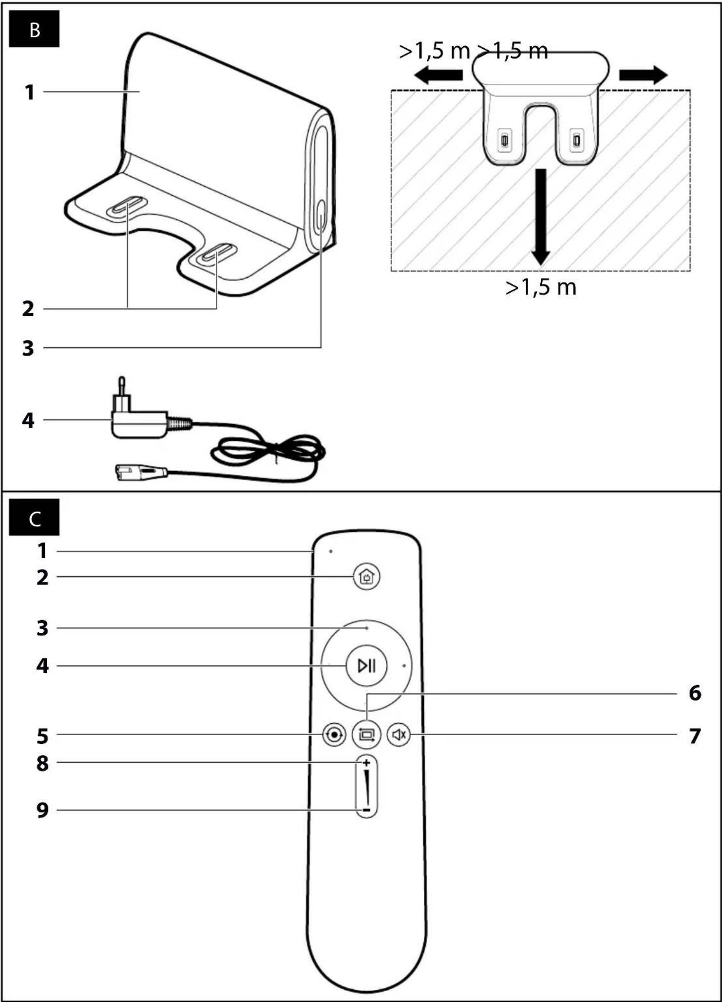 SENCOR SRV 8550BK - SENCOR® - 2