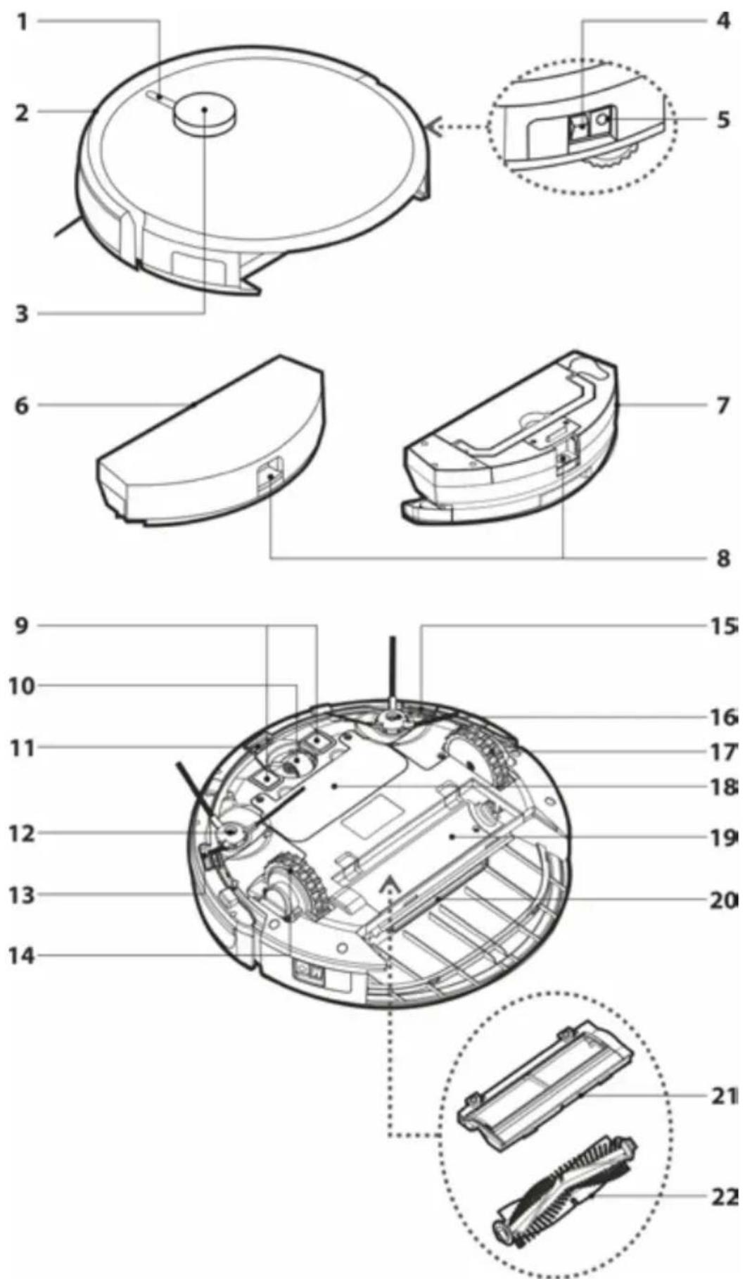 SENCOR SRV 9250BK - Bezpečnost při používání - 1