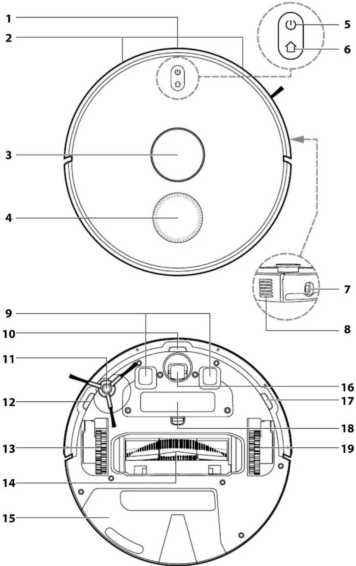 SENCOR SRV 9550BK - Bezpečnost při používání - 1