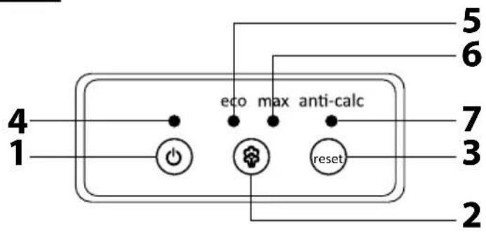 4 1 eco max anti-calc 5 6 7 3 reset 2