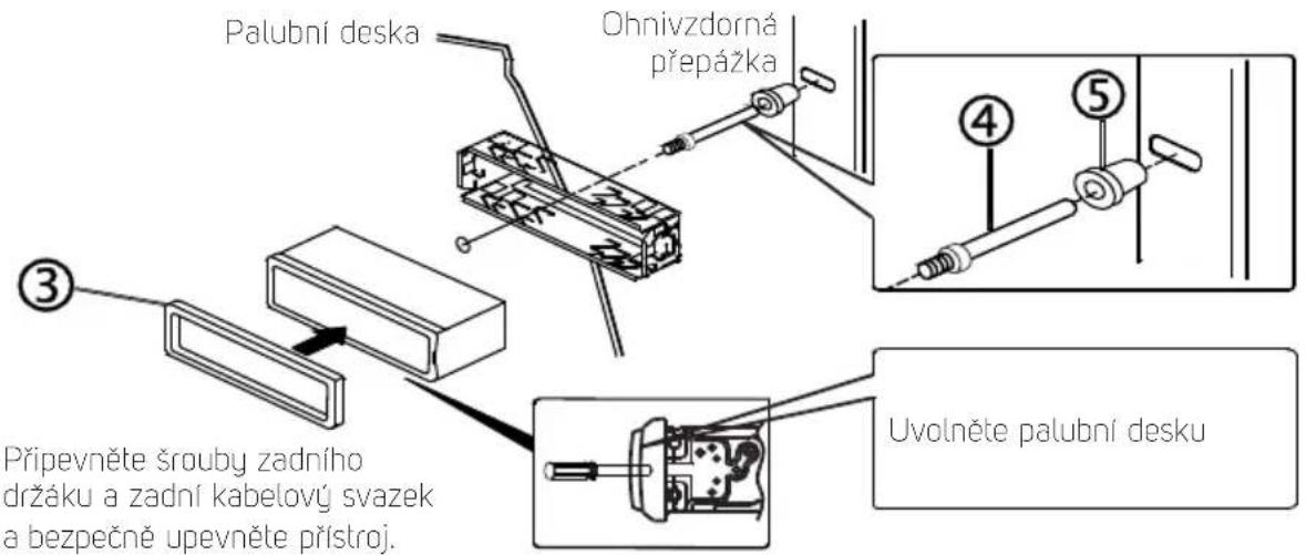 Palubní deska Ohnivzdorná přepážka Připevněte šrouby zadního držáku a zadní kabelový svazek a bezpečně upevněte přístroj. Uvolněte palubní desku